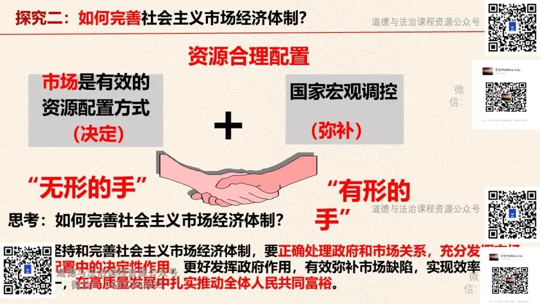 【2026春】八下6.3《社会主义市场经济体制》(PPT+教案+视频素材)