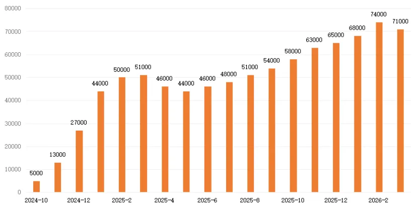 爱债东方FICC│货币市场周报(2026.03.16-2026.03.20)