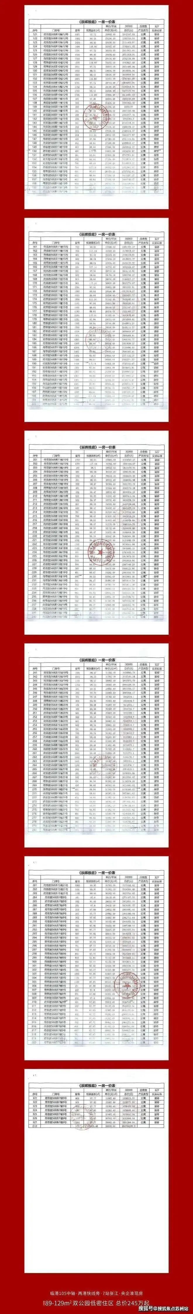 诺德璟宸 | 临港诺德璟宸 (营销中心) 官网 – 2026销售中心 (售楼处)-楼盘欢迎您 – 价格 / 户型 / 地址 / 环境 / 配套 / 交房时间 / 电话