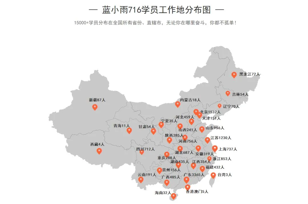 蓝小雨716销售特训介绍(系统学习提升思维模式+销售能力)