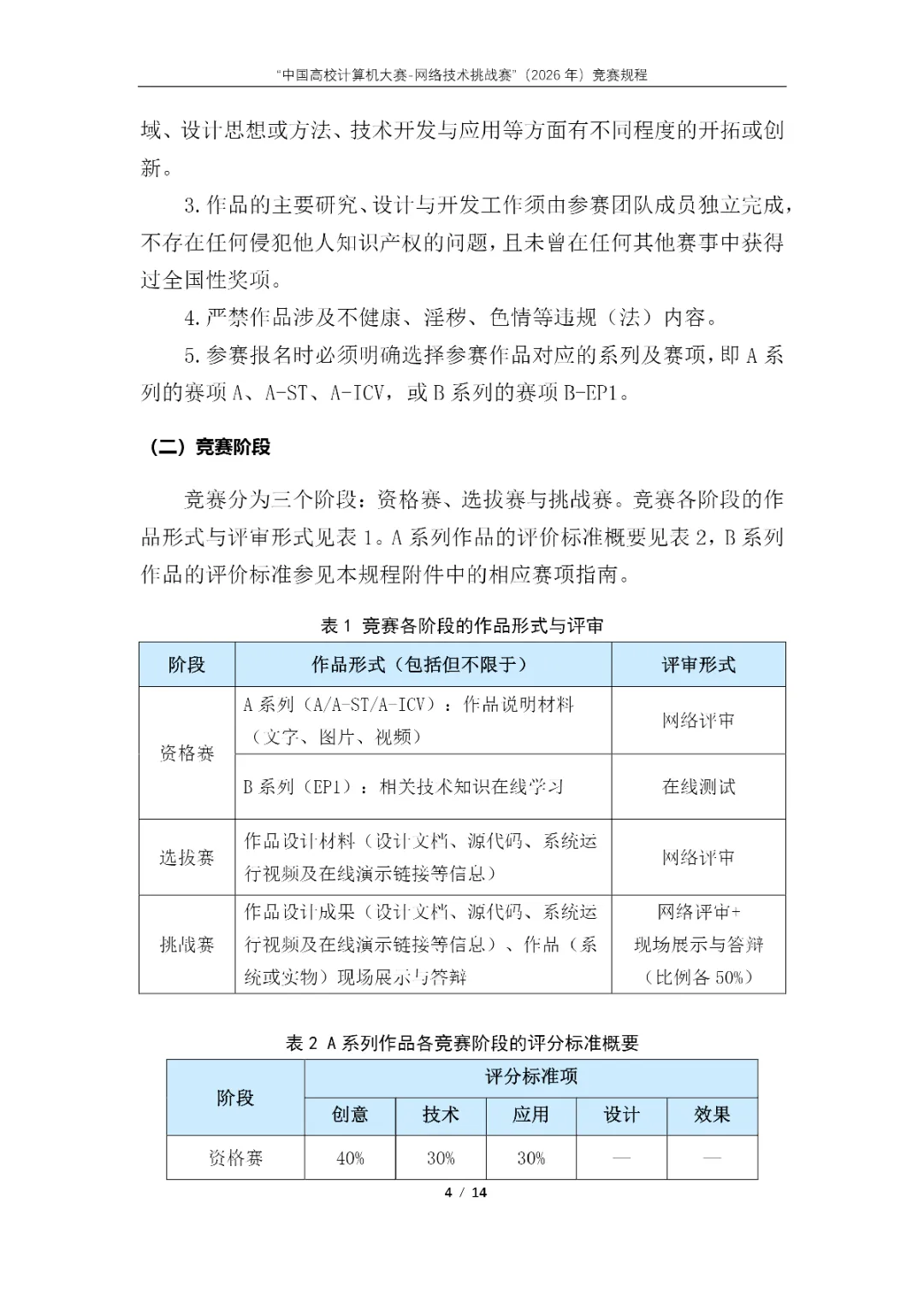 【榜单赛事】“中国高校计算机大赛-网络技术挑战赛”(2026年)竞赛