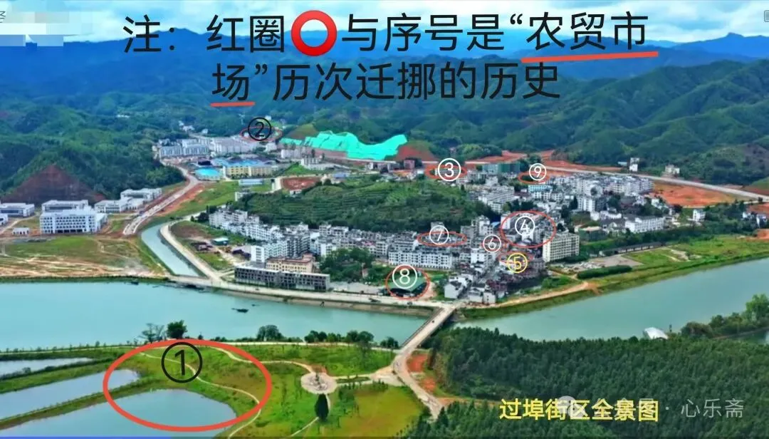 崇义•过埠墟“农贸市场”变迁历史