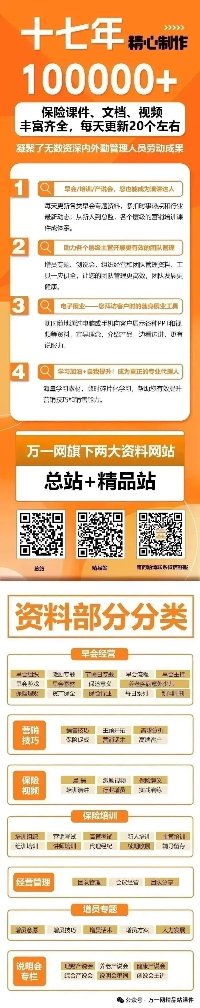 保险课件分红险销售痛点原则策略场景营销逻辑与实战