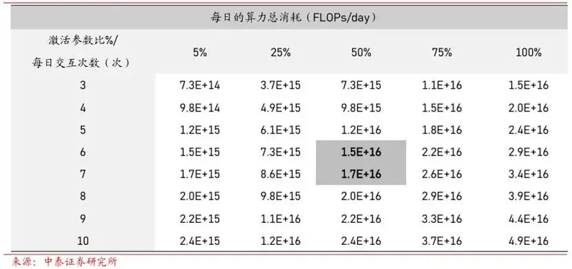 1200亿元,Kimi估值狂飙4倍,但市场里看懂的人还不多