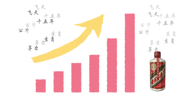 3月21日白酒行情:飞天茅台小幅回落,市场出现松动