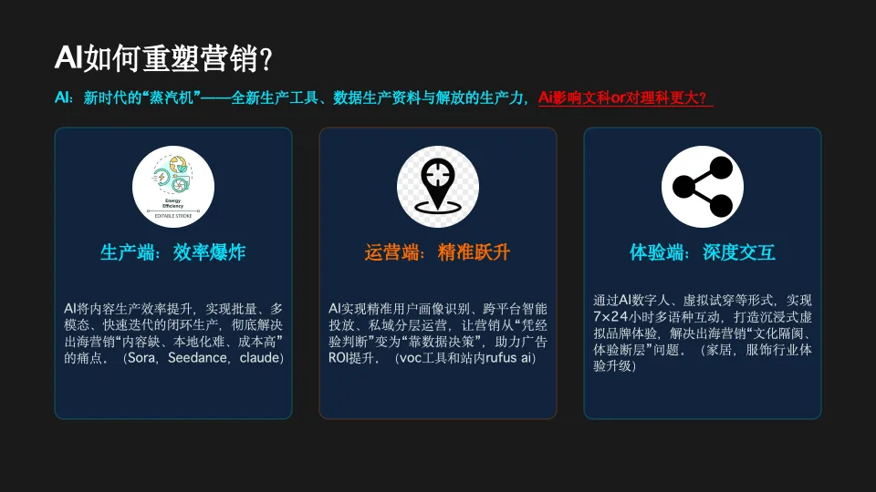 AI时代的PR与内容营销,技术提效与人性筑底.