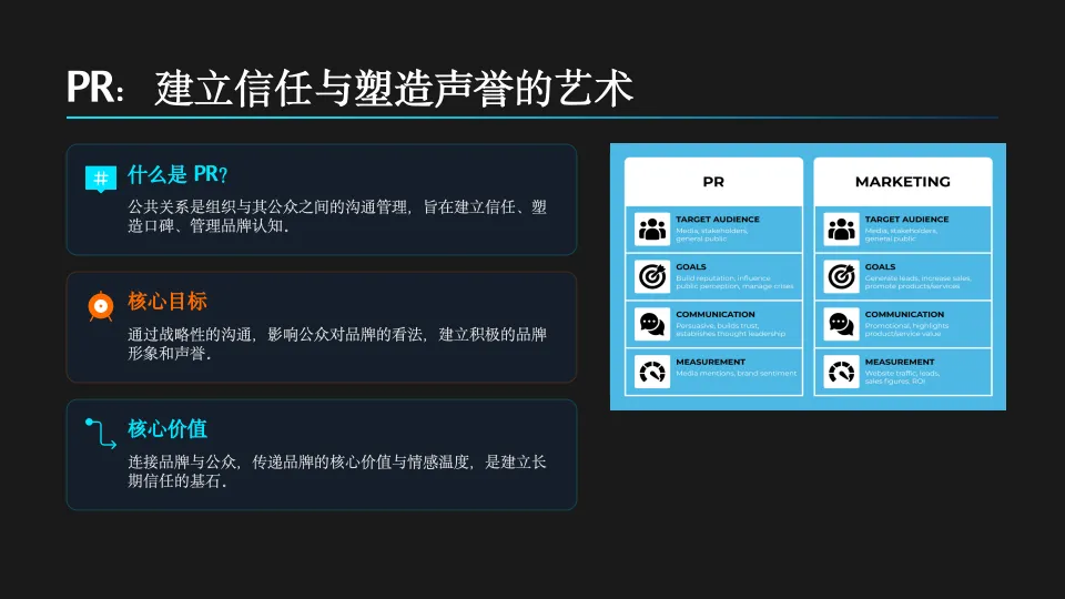 AI时代的PR与内容营销,技术提效与人性筑底.