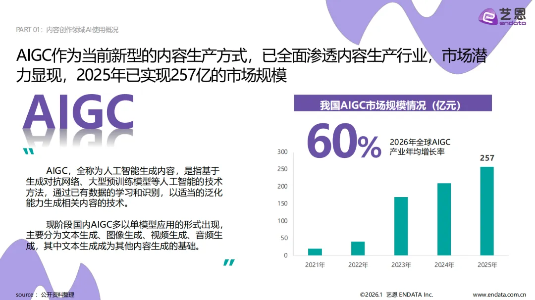 2026 AI营销案例深度解读:从“工具赋能”到“价值共创”的范式革命