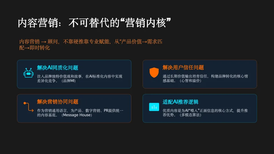 AI时代的PR与内容营销,技术提效与人性筑底.