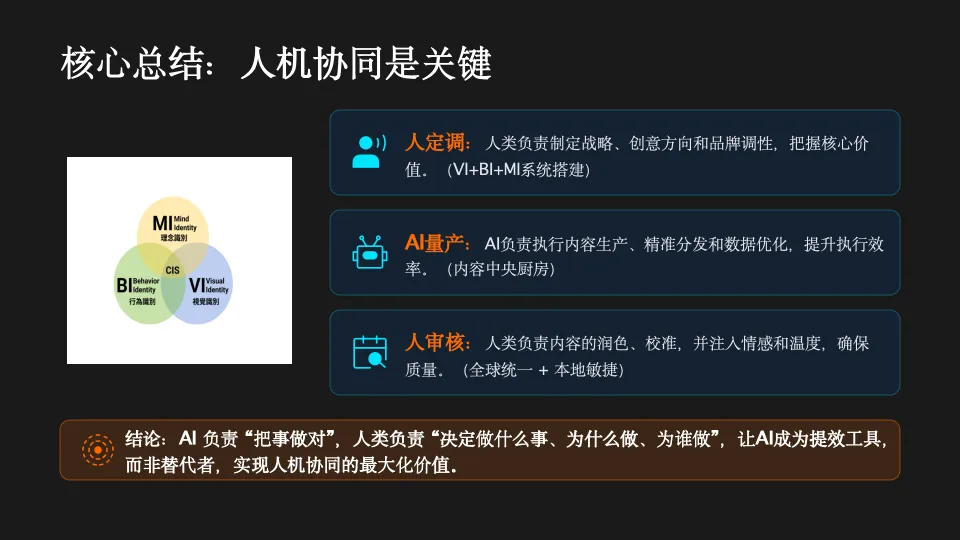AI时代的PR与内容营销,技术提效与人性筑底.