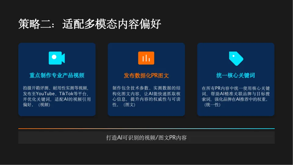 AI时代的PR与内容营销,技术提效与人性筑底.