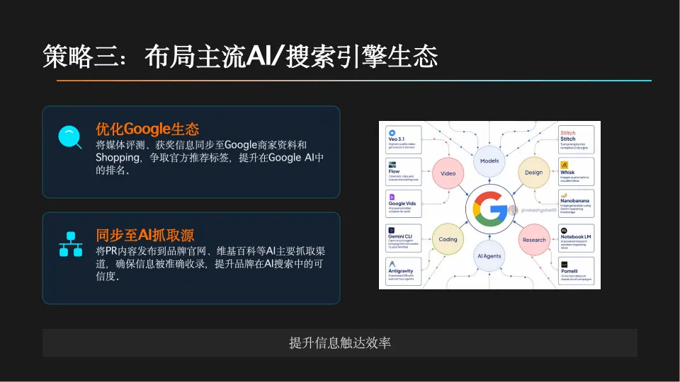 AI时代的PR与内容营销,技术提效与人性筑底.