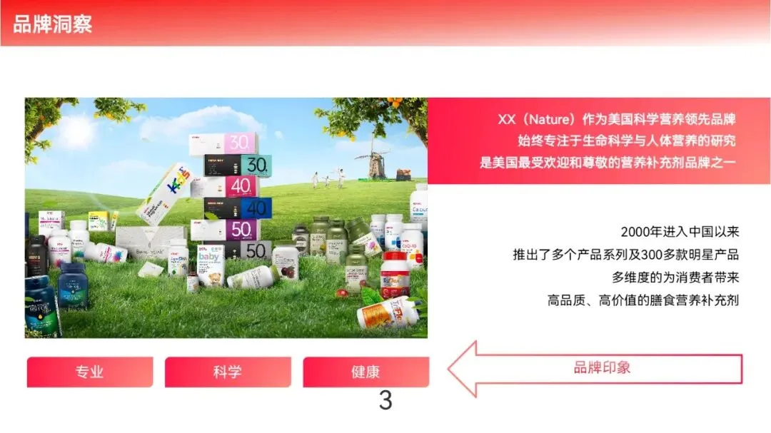 保健品牌明星带货营销策划案