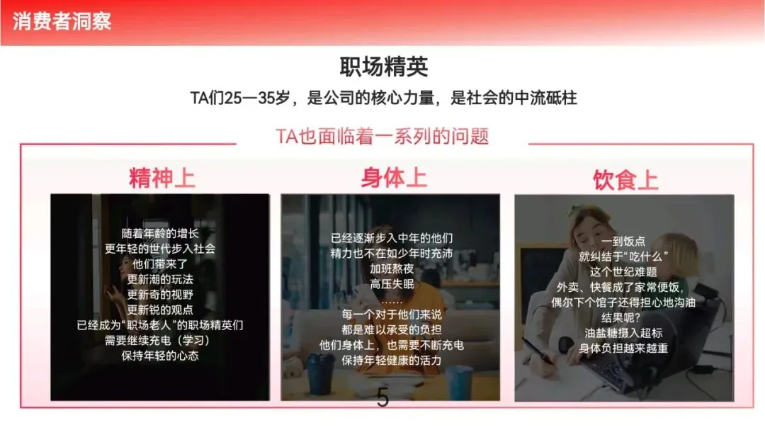 保健品牌明星带货营销策划案