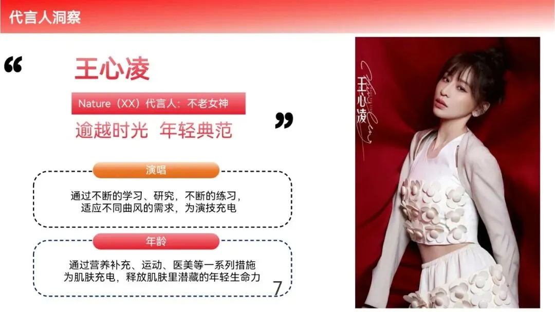 保健品牌明星带货营销策划案