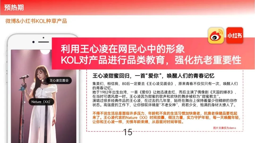 保健品牌明星带货营销策划案