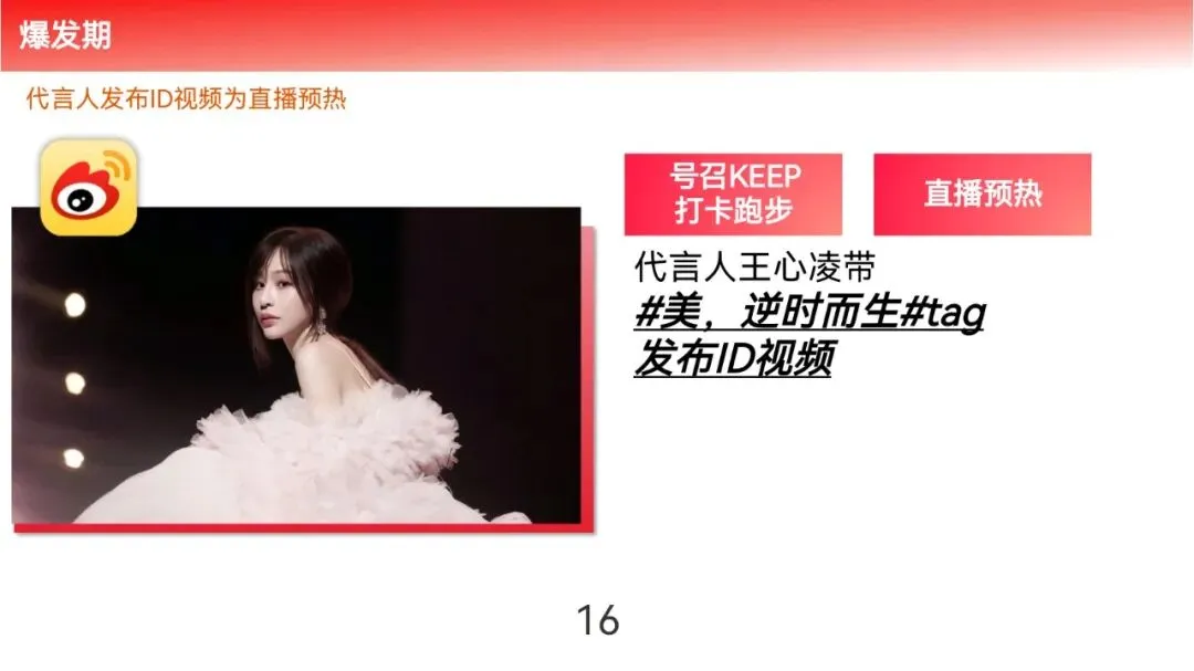 保健品牌明星带货营销策划案