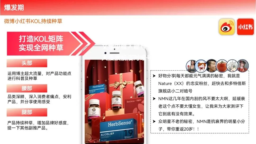 保健品牌明星带货营销策划案