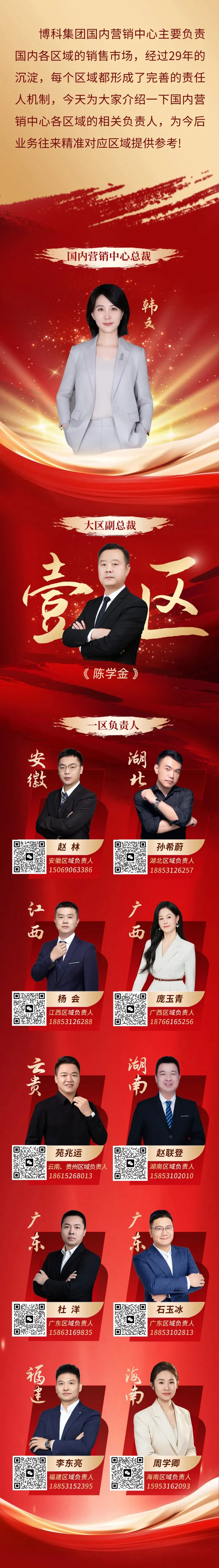 博科集团国内营销中心各区域负责人介绍