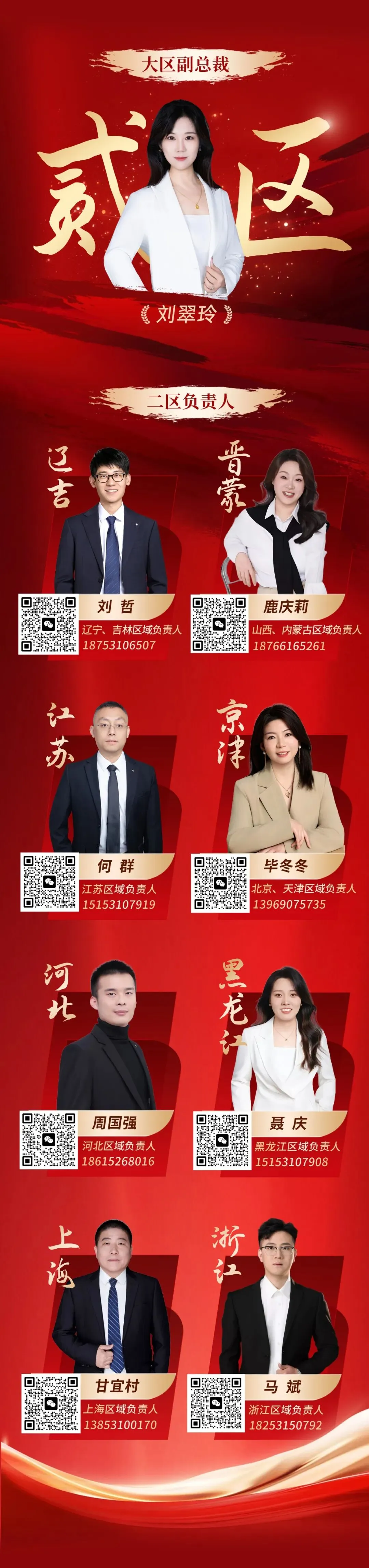 博科集团国内营销中心各区域负责人介绍