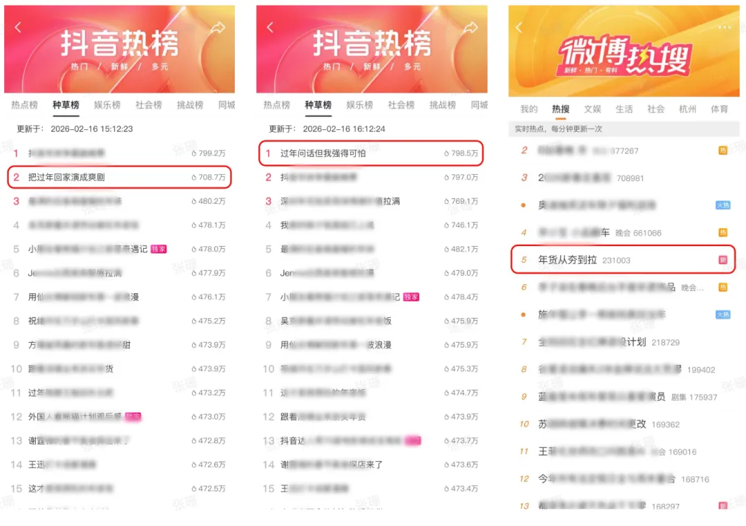 短剧营销怎么玩?看看丸美、谢添地与《18岁太奶奶4》的“剧情带货”