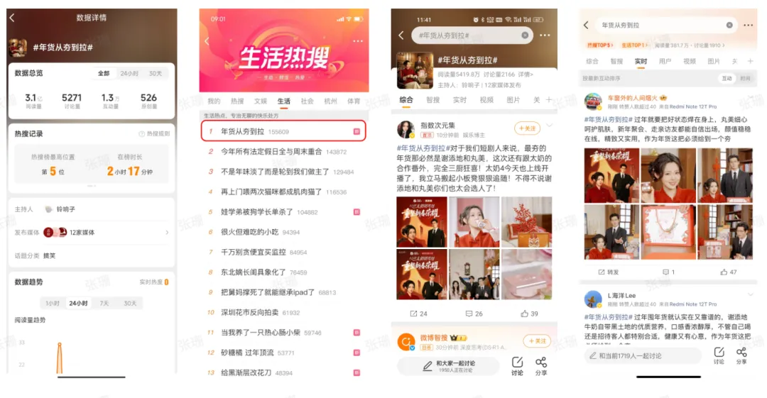 短剧营销怎么玩?看看丸美、谢添地与《18岁太奶奶4》的“剧情带货”