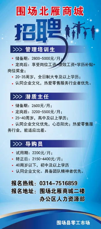 【围场县零工市场】3月21日招聘信息