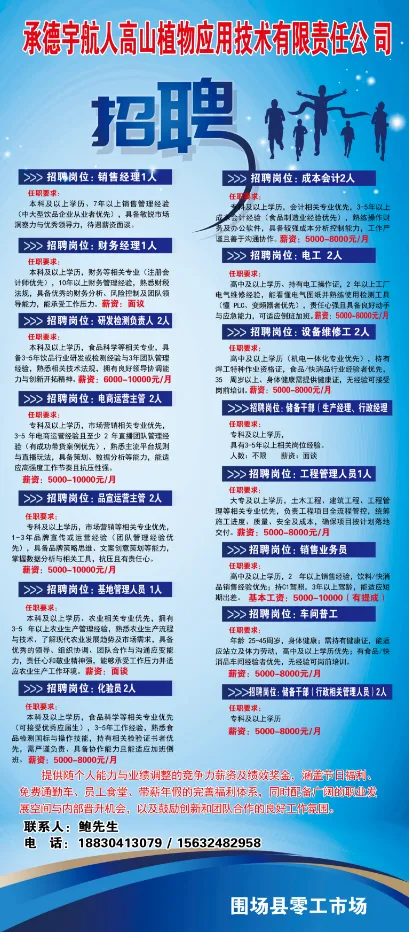 【围场县零工市场】3月21日招聘信息