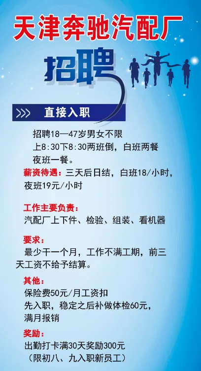 【围场县零工市场】3月21日招聘信息