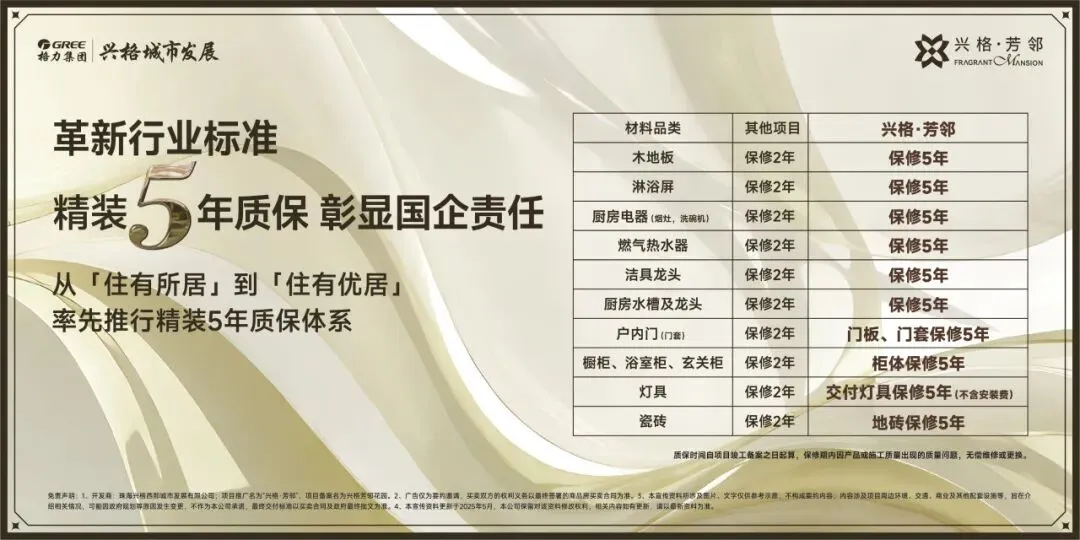 兴格芳邻首页热搜:(售楼处)首页网站-营销中心欢迎您-楼盘详情-最新价格-户型图-容积率@售楼处中心2026