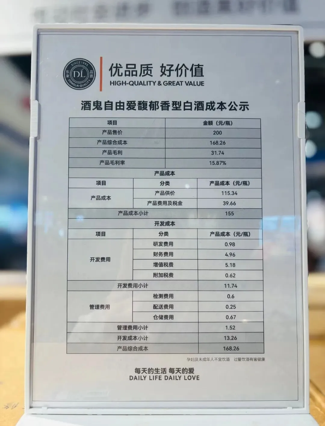 胖东来预推出中高端白酒,面向宴请、礼品市场,与茅五剑竞争