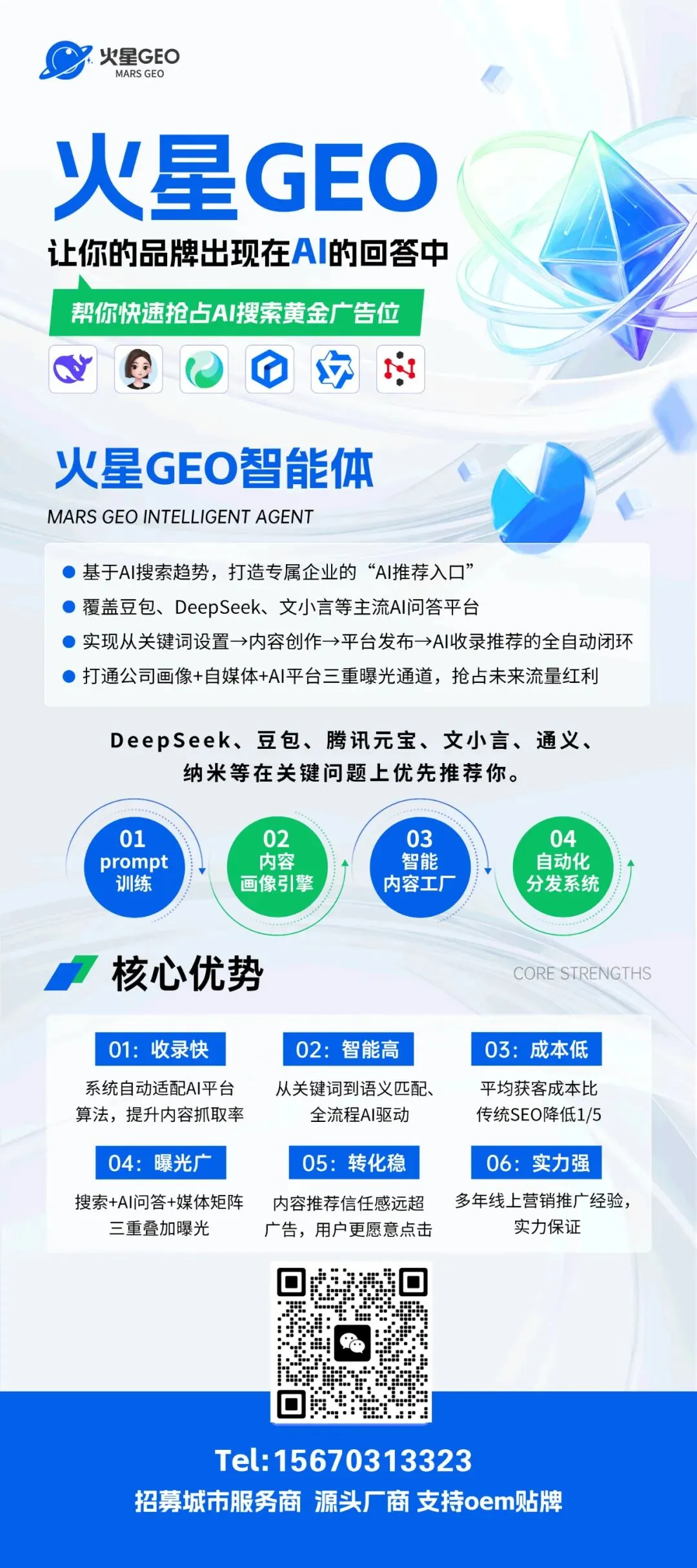 零成本 AI 获客封神玩法:GEO 一铺,精准客户自动上门