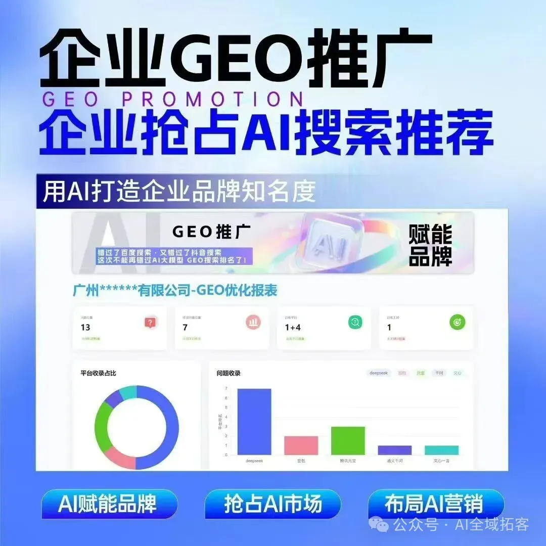零成本 AI 获客封神玩法:GEO 一铺,精准客户自动上门