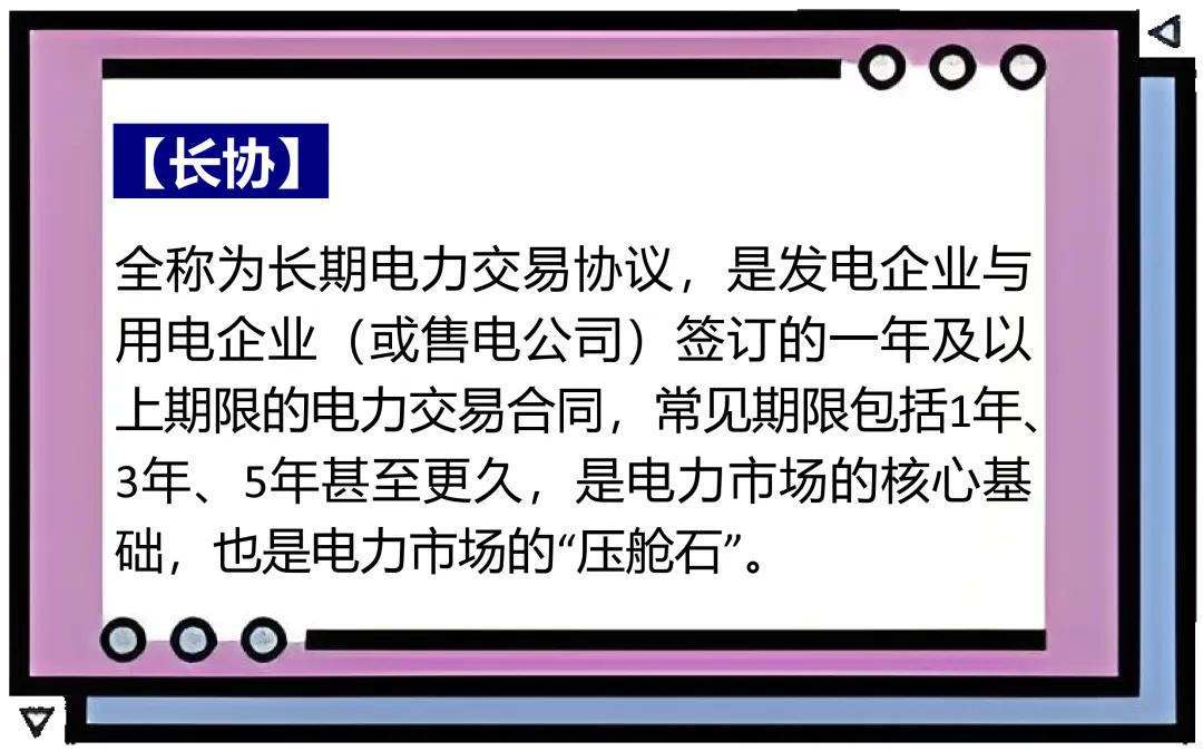 一文读懂电力市场中长协、月度和现货交易