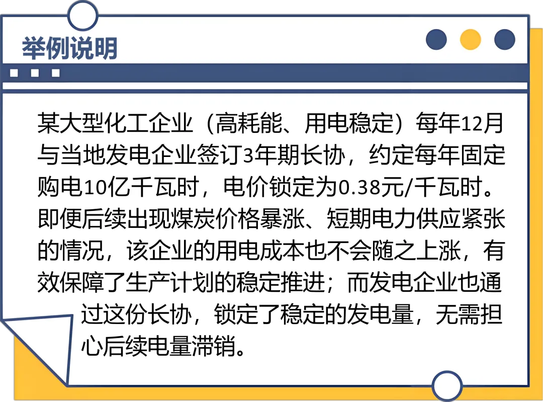 一文读懂电力市场中长协、月度和现货交易