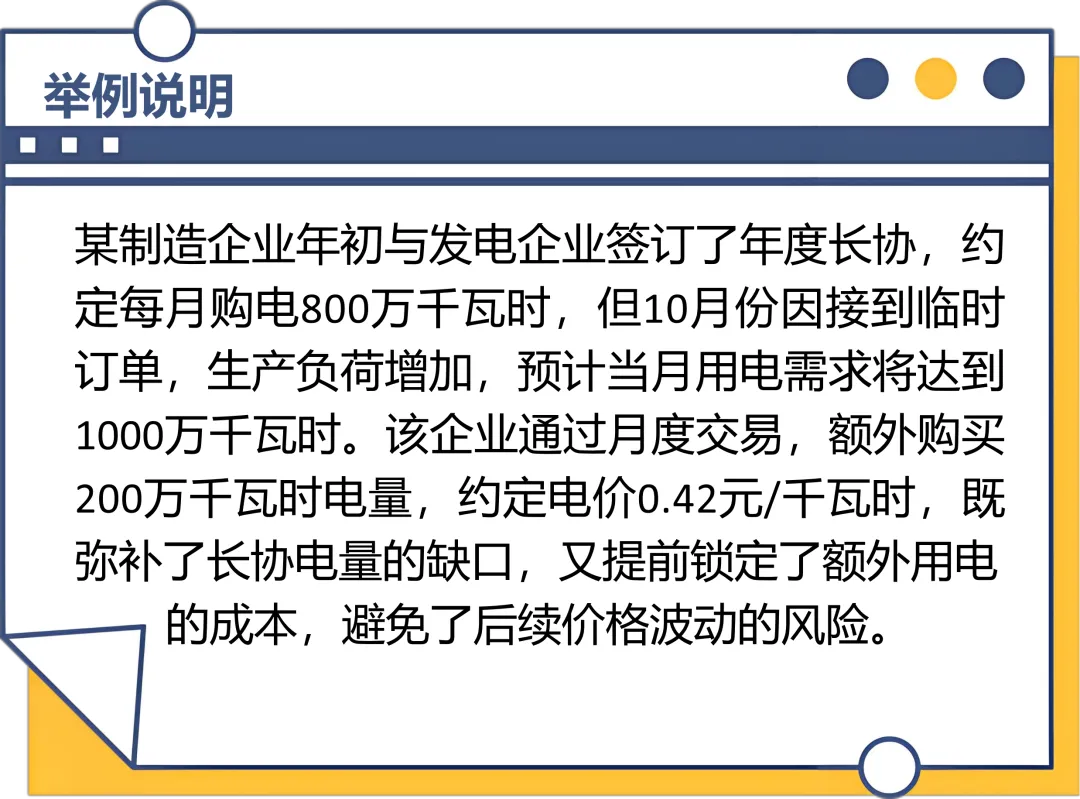 一文读懂电力市场中长协、月度和现货交易