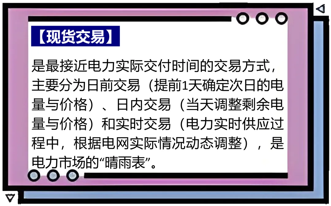 一文读懂电力市场中长协、月度和现货交易