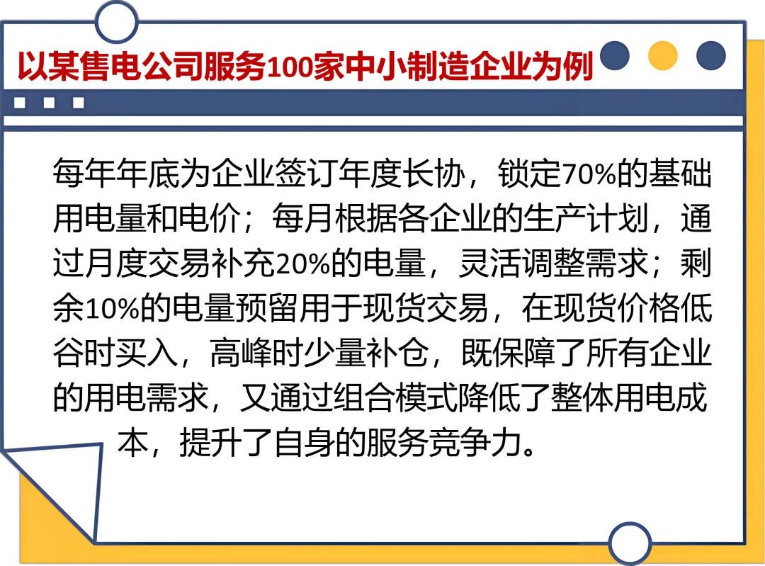 一文读懂电力市场中长协、月度和现货交易