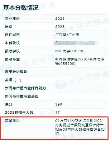 26考研计算机技术调剂选哪所学校更容易上岸?调剂小程序免费吗?考研调剂信息一键查!