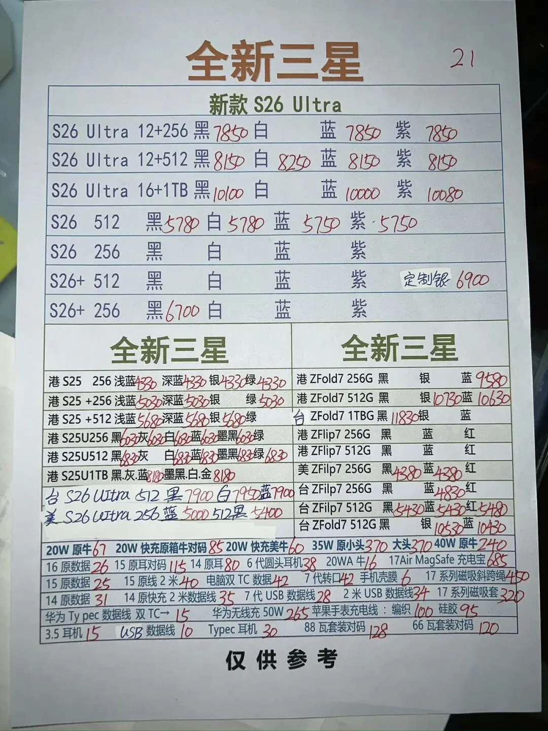 深圳华强北手机市场报价:3月21号