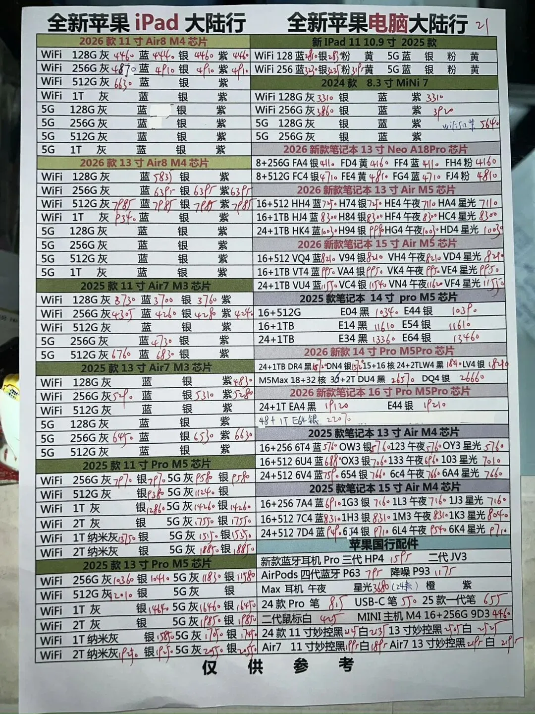 深圳华强北手机市场报价:3月21号
