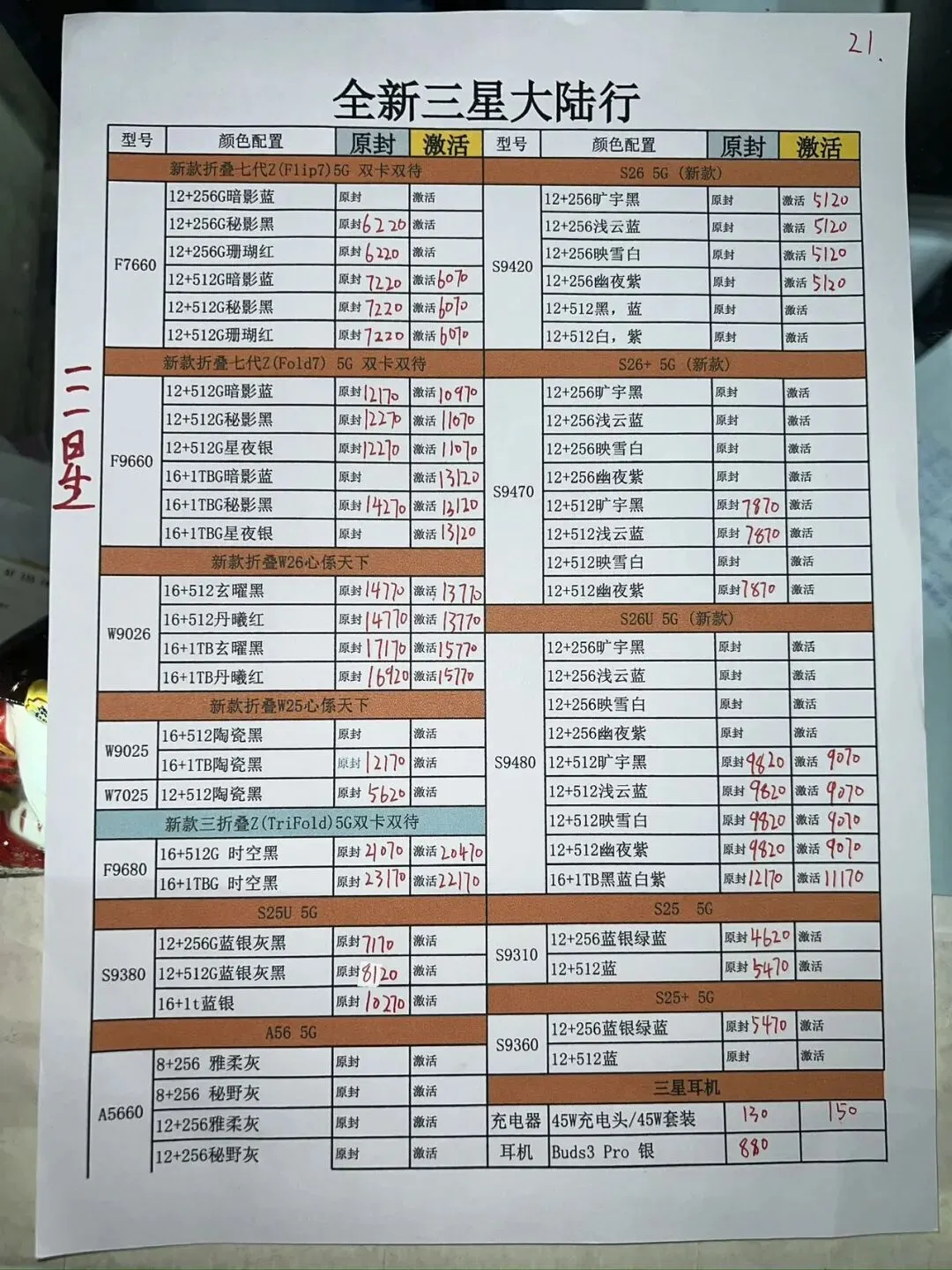 深圳华强北手机市场报价:3月21号
