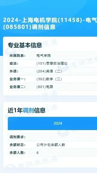 26考研计算机技术调剂选哪所学校更容易上岸?调剂小程序免费吗?考研调剂信息一键查!