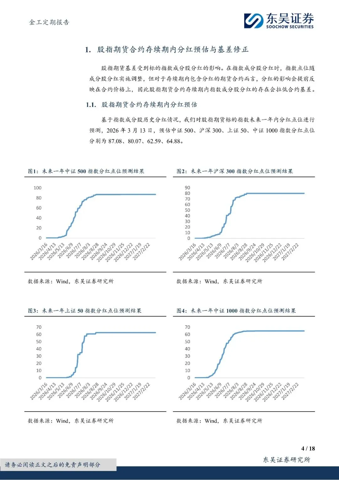 金工定期报告:市场情绪温和修复,大盘波动仍需警惕