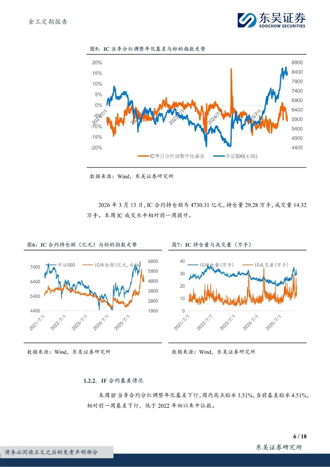 金工定期报告:市场情绪温和修复,大盘波动仍需警惕