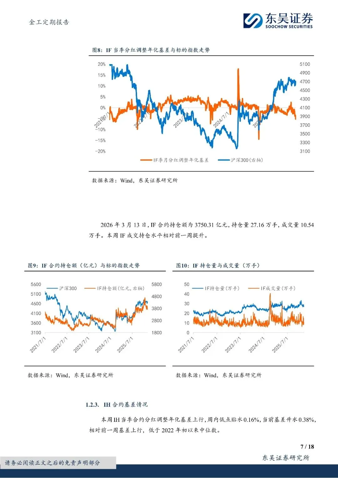 金工定期报告:市场情绪温和修复,大盘波动仍需警惕