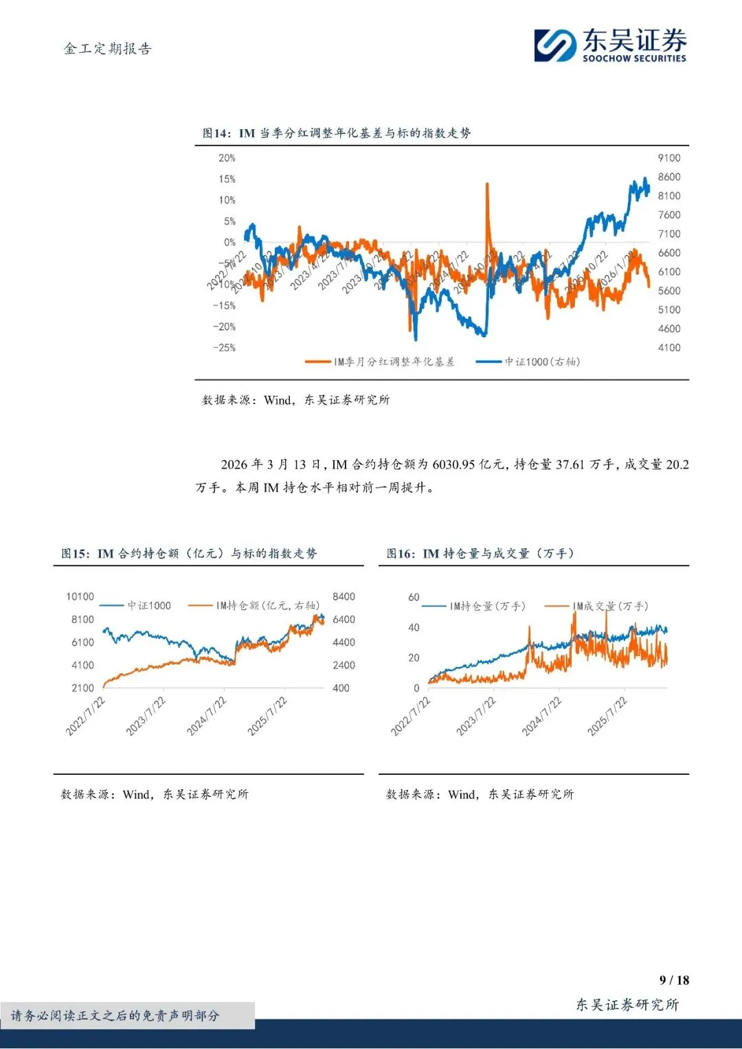 金工定期报告:市场情绪温和修复,大盘波动仍需警惕