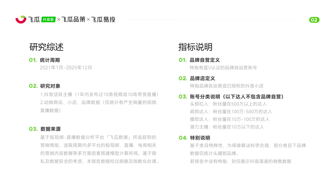 2025年度抖音电商生态与营销投放报告