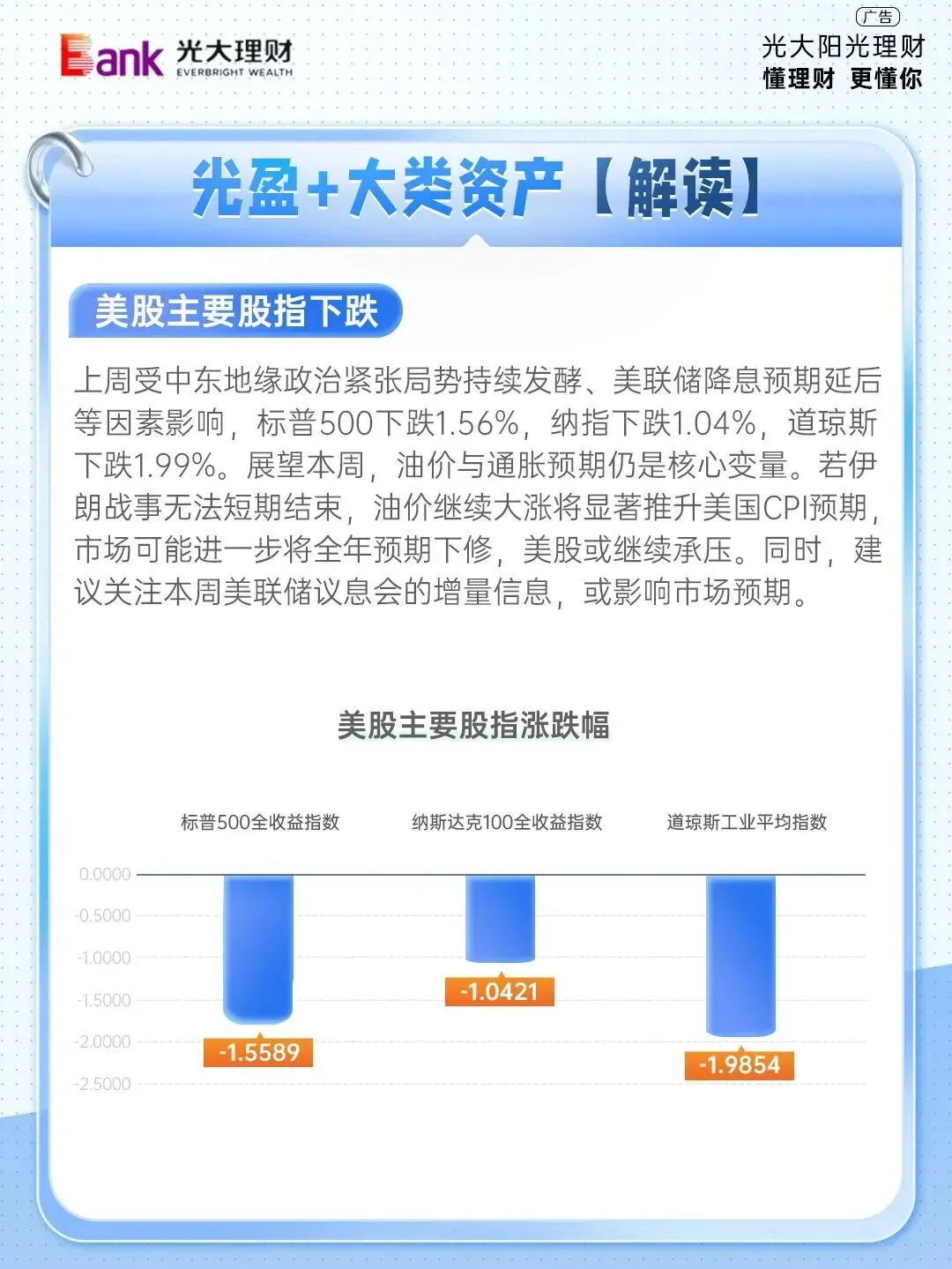 【首席之声】首席陪你读市场,投资路上有温度