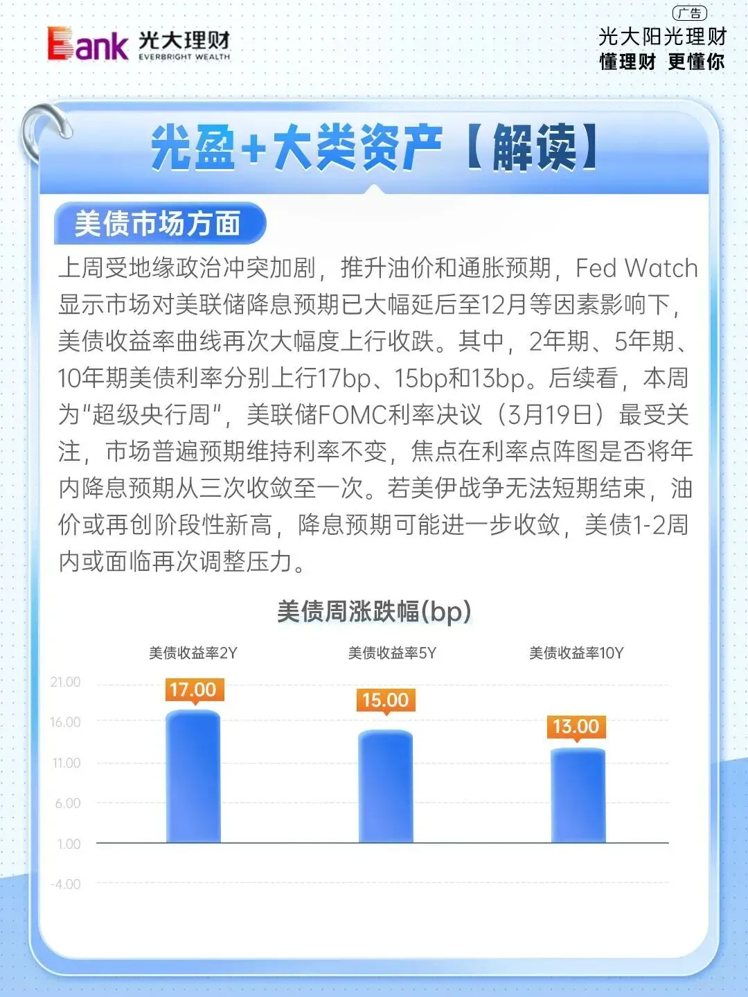 【首席之声】首席陪你读市场,投资路上有温度